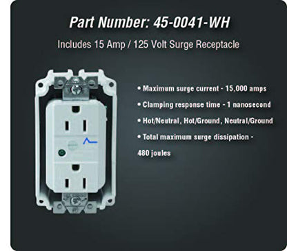 DATA COMM Electronics Media Plate with Duplex Surge Suppressor, White, 0 US - style: With Duplex Surge Suppressor
