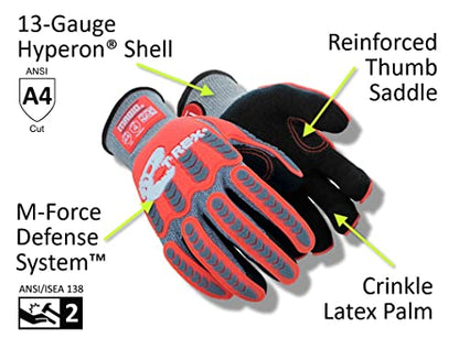 MAGID T-REX Flex Series ANSI A4 Knit Impact Glove with Latex Palm, 72 Pairs, Size 8/Medium (TRX569) - size: 8/M, style: 72 Pairs