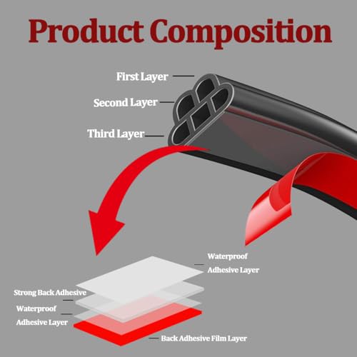 Car Door Seal Strip, 65.6FT Rubber Double Layer Soundproof Vehicle Window Weather Stripping, 5-Holes Noise Insulation Auto Seal Weatherstrip Edge Protector Trim, Universal for Vehicle - color: 5 Holes/65.6FT
