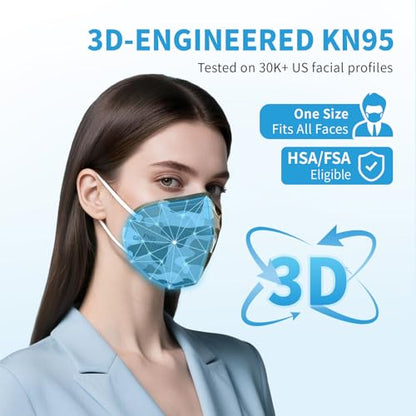 akgk KN95 Face Mask 50 PCS, Breathable Protection Masks, 5-Ply KN95 Camo Masks, Cup Dust Safety Masks - color: Camo