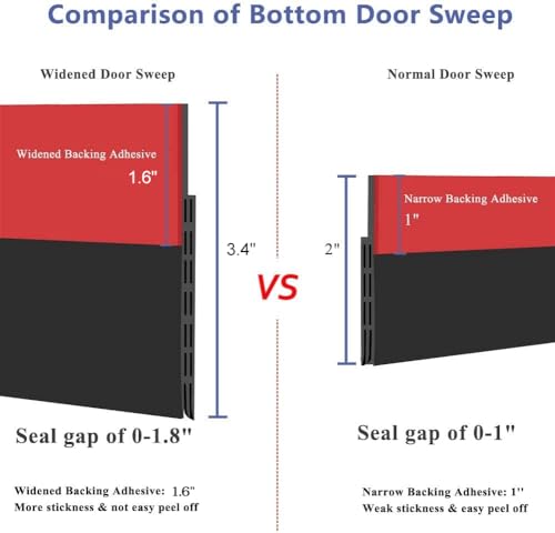 [New Upgrade] Huge Gap Door Draft Stopper, 3.4" W Widened Door Sweep Seal Gap Up to 1.8" for Interior & Exterior Doors - Keeping Draft, Noise, Dust and Unwanted Animals Out,3.4" W x 39" L,Black - size: Black