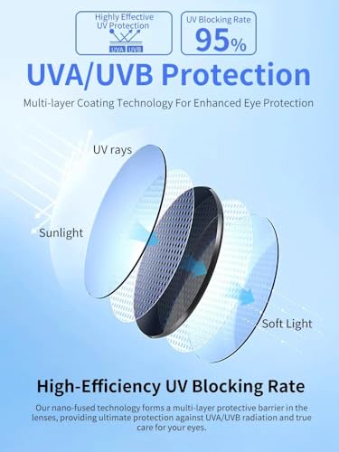 Z87Anti-Fog Photochromic Blue Light Blocking Safety GlassesUV400 Impact Resistant Protective Eyewear, for Men Women - color: Clear