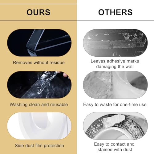 WINNOW Double Sided Heavy Duty Extra Strong Adhesive Tape - 1.2" x 120" (Pack of 1) Indoor/Outdoor Household Nano Tape for Hanging Decorations, Lights, Garlands - Reusable and Damage-Free - size: Trial Version-1 Pack