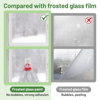 SENVEN Frosted Glass Touch Up Paint for Window Repair- Acrylic Window Privacy Paint, Waterproof & UV Resistant, Frosted Glass for Bathroom, Kitchen, Room, Sliding Door, Semi-Gloss, 1.5 oz, 30ML - color: Frosted Glass 1.5oz