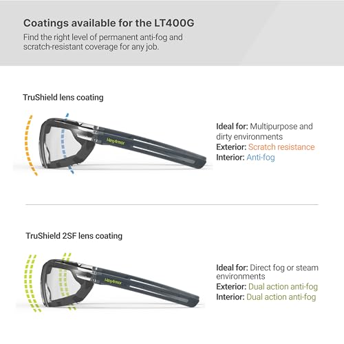 HexArmor LT400G Safety Glasses - color: Clear / Trushield