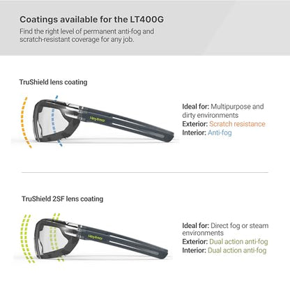 HexArmor LT400G Safety Glasses - color: Grey 23% / Trushield