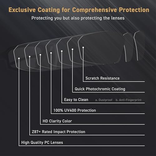REV Z87+ Powersports Motorcycle Riding Goggles High Impact Photochromic UV400 Sports Wrap Sunglasses Safety Glasses - color: Crystal Black