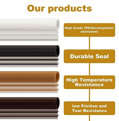 Window Weatherstrip Seal 1/4" Bulb Bubble Kerf Mount Bulb Gasket Window Weather Stripping Kerf - 4 Colors and 5 Length Options (25', White) - color: White, size: 25'
