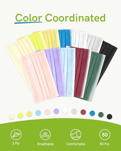FriCARE Disposable Face Masks, 3-Ply ASTM Level 3 Medical Grade, FSA/HSA Eligible, Breathable & Comfortable for Allergy/Sun Protection, 50 Pack Medium Blue - color: Medium Blue