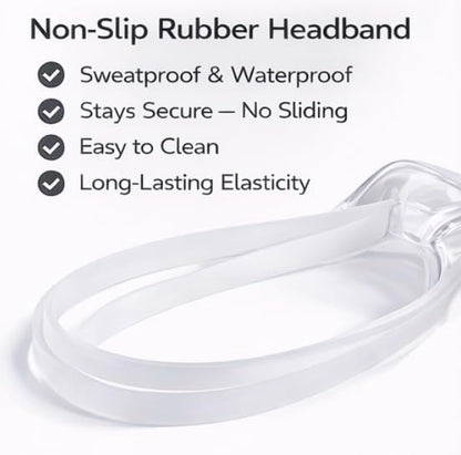OMWAH Anti-Fog Protective Safety Goggles Clear Lens Wide-Vision Adjustable Splash Eye Protection Soft Lightweight Eyewear