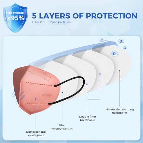 60/100 Pcs KN95 Face Mask for Adults,5 Layer Cup Dust Safety Masks - color: 60-a3 Black