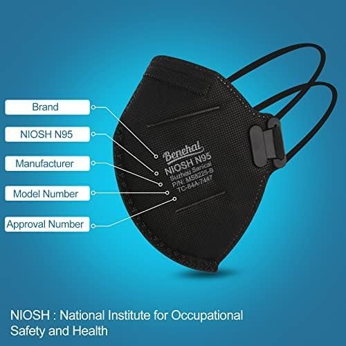 benehal NIOSH Approved N95 Mask Particulate Respirators, Pack of 60 N95 Face Masks, Individually Wrapped,Black - color: Black, size: 60 Count (Pack of 1)