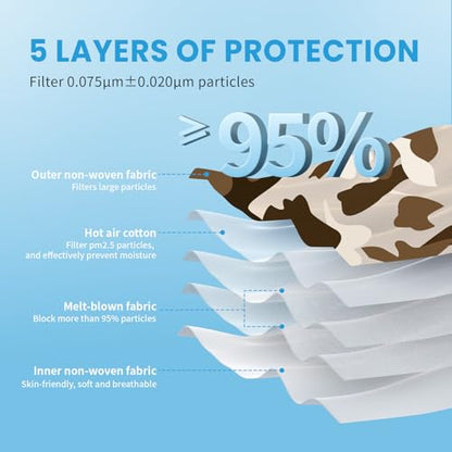 akgk KN95 Face Mask 50 PCS, Breathable Protection Masks, 5-Ply KN95 Camo Masks, Cup Dust Safety Masks - color: Camo