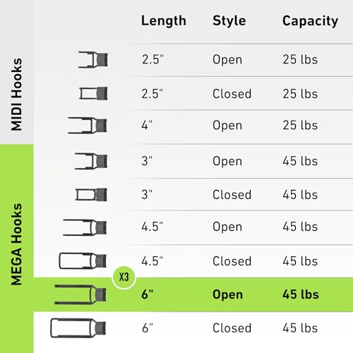 GATOR MAGNETICS MEGA 6 in Open Hooks, 45 lb Heavy Duty Magnetic Hooks for Steel Surfaces, Patented Easy-Release, Non-Slip Grip – Storage & Organization, Garage, Home Tools & Gear Storage – 3 Pack - size: 6 Inch, style: Open