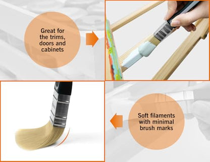 ROLLINGDOG Paint Brush Set - Soft Paint Brush for Walls,Smooth Surfaces,Furniture,DIY Detail Painting (3 PC Pack, 20mm, 40mm, 50mm) - color: Soft Paint Brush Set 20mm 40mm 50mm