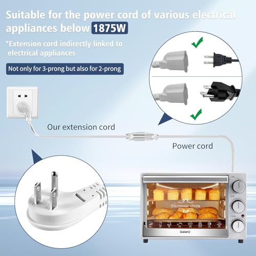 1875W Short Extension Cord,15A 14AWG Low Profile Flat Plug Heavy Duty Extension Cord Outlet Saver 3-Prong Grounded Power Extension Cable (White 3 Feet) - size: White 3 feet