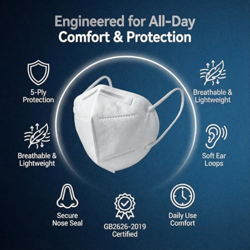 Kingfa KN95 Face Masks 50 Pack, GB2626-2019 Certified 5-Layer, 95% Filtration, Adjustable Nose Clip - color: White