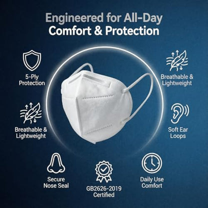 Kingfa KN95 Face Masks 50 Pack, GB2626-2019 Certified 5-Layer, 95% Filtration, Adjustable Nose Clip - color: White