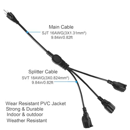 3 Prong 1 to 4 Outlet Power Cord Splitter Cord, 1.6FT 16AWG 10A/1250W, NEMA 5-15P to 3X NEMA 5-15R Y Style 3-Outlet Extension Cord for Home, Room, Office (Black) - style: 1 to 4 Power Cable (19.68in)
