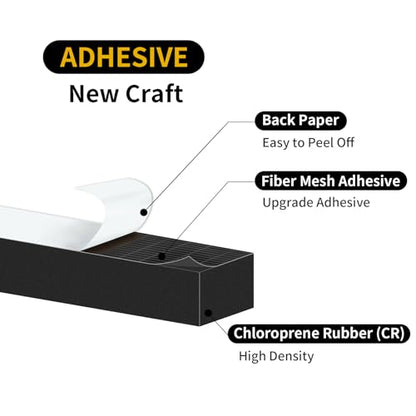 Weather Stripping,Front Door Insulation,Strong Adhesive, Lightproof, Soundproof Foam,Door Seal Strip for Door Frame,Window Frame,Sliding Door (Black,1 in x 1 in x 13Ft) - size: 1 In x 1 In x 13Ft
