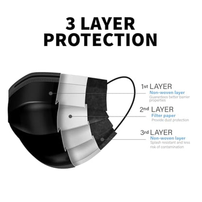 FLTR 75 Pack Black Disposable Face Masks, General Use, Non-medical, 3 Layer Protection Face Masks for Adult, Teenager, Seniors (75, Black) A Trend Deals
