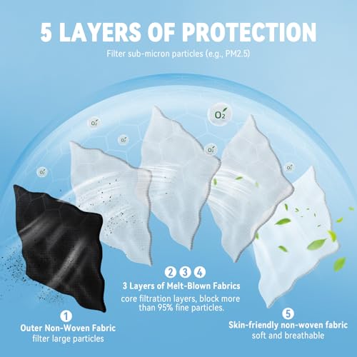 akgk KN95 Face Masks 50 Pack for Adults, 5-Ply Black Disposable Face Mask Against PM 2.5 Smoke and Dust - color: Adult-black