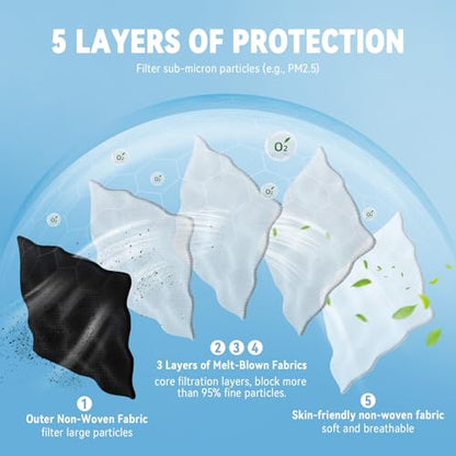 akgk KN95 Face Masks 50 Pack for Adults, 5-Ply Black Disposable Face Mask Against PM 2.5 Smoke and Dust - color: Adult-black