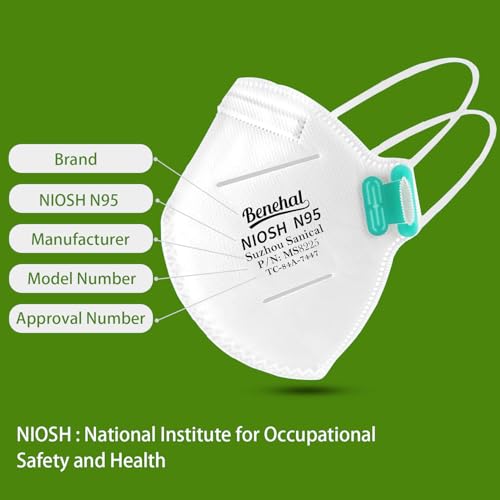 benehal NIOSH Approved N95 Mask Particulate Respirators, N95 Respirator Mask 20 Pack, Dust Proof, Breathable & Comfortable Face Mask for Construction, Individually Wrapped,White