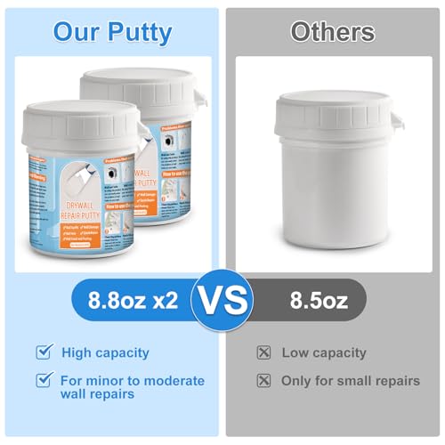 Dry Wall Patch Kits, Aluminum Spackle Wall Repair Patch Kit Fiber Mesh Plate with Scraper, 8.8oz X 2 White Repair Putty Drywall Hole Filler to Fix Wall Surface Holes, Quick Repair Creak Damage - color: 2 X 8.8oz White Wall Repair Putty Patch Kit