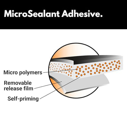 HSS Sealant Tape with MicroSealant - Waterproof Commercial Roofing Tape for Roof and RV Repair - UV- & Weatherproof - Grey - 4 inch x 25 ft. - color: Gray, size: 4" x 25'