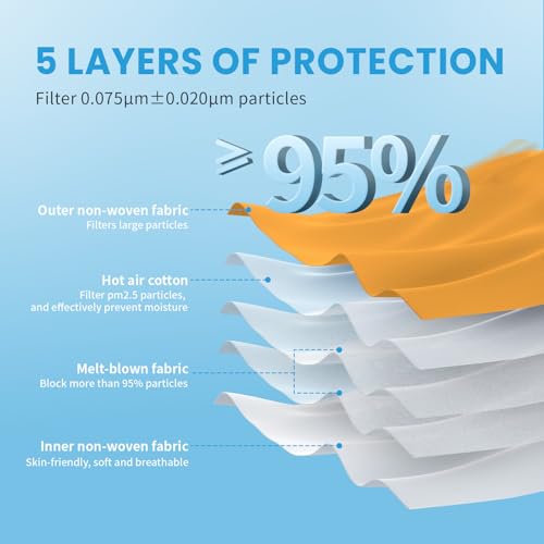 akgk KN95 Face Mask 50 PCS, Breathable Protection Masks, 5-Ply KN95 Masks, Cup Dust Safety Masks - color: Tangerine