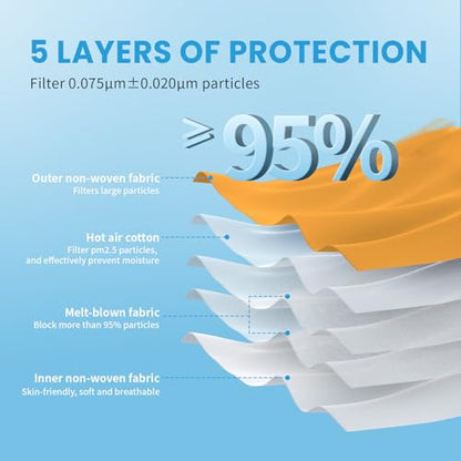 akgk KN95 Face Mask 50 PCS, Breathable Protection Masks, 5-Ply KN95 Masks, Cup Dust Safety Masks - color: Tangerine