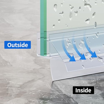 Yecaye 3 Pack 39" Frameless Shower Door Bottom Seal, 3/8" (10mm) Glass Seal Strip, Shower Door Sweep with Drip Rail, Stop Leaks and Create a Water Barrier - style: New Bottom-3/8"x39"