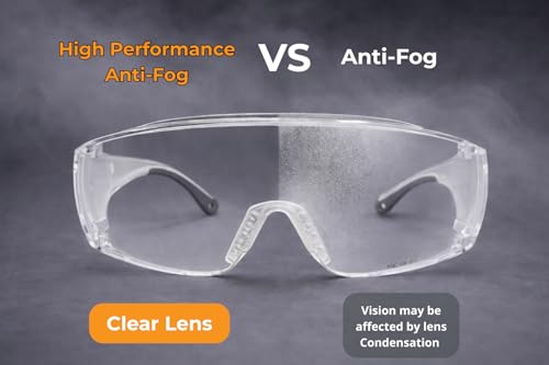 Koziface Safety Glasses for Men and Women White Blue Pink Over Eye Glasses Prescription Anti Fog Clear Lens Side Shields C31 - color: White