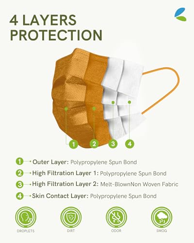 FriCARE Face Masks Disposable for Adults, 4 Ply ASTM Level 3, Individually Wrapped Mask for Allergy Protection, 100 Pack, Autumn Harvest - color: Autumn Harvest