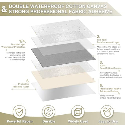 Gheeidau Canvas Repair Tape 4×70 Inch Waterproof Self-Adhesive Fabric Repair Patch for Repairing Boat Covers,Tents,Patio Umbrellas,Car Seats,Luggage,Sofas.(Smoky Grey) - color: Smoky Grey