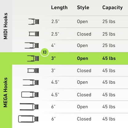 GATOR MAGNETICS MEGA 3 in Open Hooks, 45 lb Heavy Duty Magnetic Hooks for Steel Surfaces, Patented Easy-Release, Non-Slip Grip – Storage & Organization, Garage, Home Tools & Gear Storage – 3 Pack - size: 3 Inch, style: Open