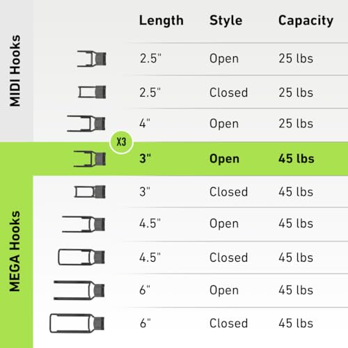 GATOR MAGNETICS MEGA 3 in Open Hooks, 45 lb Heavy Duty Magnetic Hooks for Steel Surfaces, Patented Easy-Release, Non-Slip Grip – Storage & Organization, Garage, Home Tools & Gear Storage – 3 Pack - size: 3 Inch, style: Open
