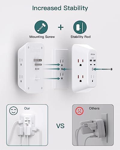 Addtam 5-Outlet Extender Surge Protector, Multi Plug Wall Outlet with 4 USB Wall Charger(2 USB C Ports), Outlet Splitter Power Strip for Home Office Dorm Room Essentials, Plug Extension Outlet 1800J - size: 2C2A