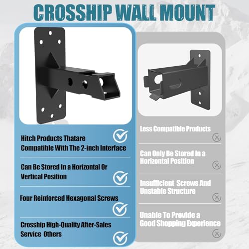 1.25" Hitch Wall Mount Bike and Cargo Rack Hanging Garage Wall Organizer, Trailer Hitch Receiver Storage, Easy to Load Secure & Sturdy, Heavy Duty Bicycle Hook Accessories, Max 200 LBS - size: 1.25 inches