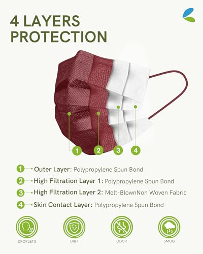 FriCARE Face Masks Disposable for Adults, 4 Ply ASTM Level 3, Individually Wrapped Mask for Allergy Protection, 100 Pack, Autumn Spice - color: Autumn Spice