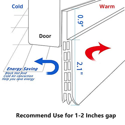 Door Draft Stopper Sweep, 3 Inches Widening Door Bottom Seal Strip Under Door Noise Blocker for Interior Doors Insulation and Soundproofing, 3” W x 39” L Black (2019 New Upgrade)