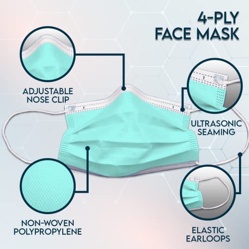 ASTM Level 3 Disposable 4-Ply Face Mask - Made in USA Filtration Efficiency ≥ 98% with Ear Savers (50 Pack, Rainbow Pack)