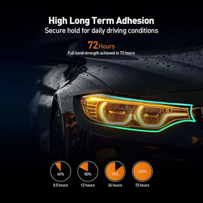 Double Sided Tape 0.55" x 15.4Ft Heavy Duty Mounting Tape Made of 3M Strong Adhesive Waterproof Foam Tape for Automotive Interior Exterior Use and Home Office Deco Use - size: 0.55" x 15.4Ft