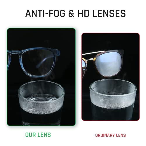 TOREGE Clear Safety Glasses, Stylish Safety Goggles Eye Protection Glass With Anti-Fog And Anti-Blue Light Lens, Upgrade Gradient Lab Goggles Eyewear For Men Women (Gradient Deep Purple Blue) - color: Gradient Deep Purple Blue