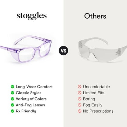 Stoggles Rectangle Z87.1 Certified Safety Glasses, Blue-Light, UV Blocking Lens, Top & Side Shield, Anti-Fog, Stylish Eyewear - color: Cold Brew, size: Medium Standard Fit