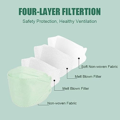 akgk KN95 Face Masks 50 Pack, 5-Ply Disposable Mint Green Face Mask Against PM 2.5 Smoke and Dust - color: Z-50 Pack-mint Green