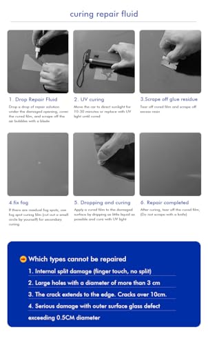 Car Windshield Crack Repair Kit with Vacuum Suction-Long-Lasting,Invisible Windshield Repair Kit for Chips and Cracks on SUVs,Trucks,Windows!Easy to Stop Crack Spreading in 20 Mins! (Round Repair)