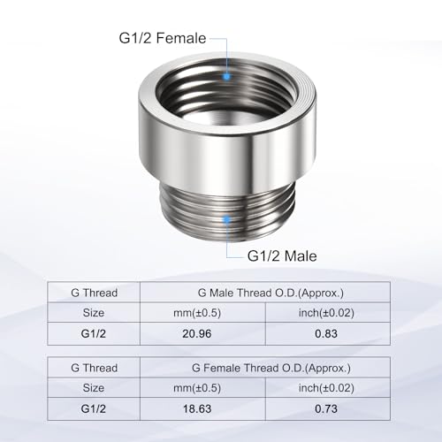 Shower Head Extension Arm, 304 Stainless Steel G1/2 Male to Female Thread 20mm/0.79" Length Extender Pipe Fitting Nipple for Showers, Faucets, and Plumbing with PTFE Thread Seal Tape 3 Pack - size: 20mm/0.79"