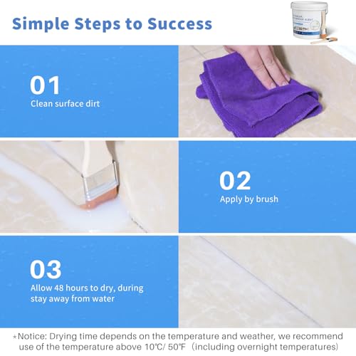 Transparent Waterproof Coating 175 Oz (5 KG), Invisible Waterproof Agent, Water-Based Repairing Leak Water Proof Glue, Indoor & Outdoor Liquid Sealant - style: 175 OZ